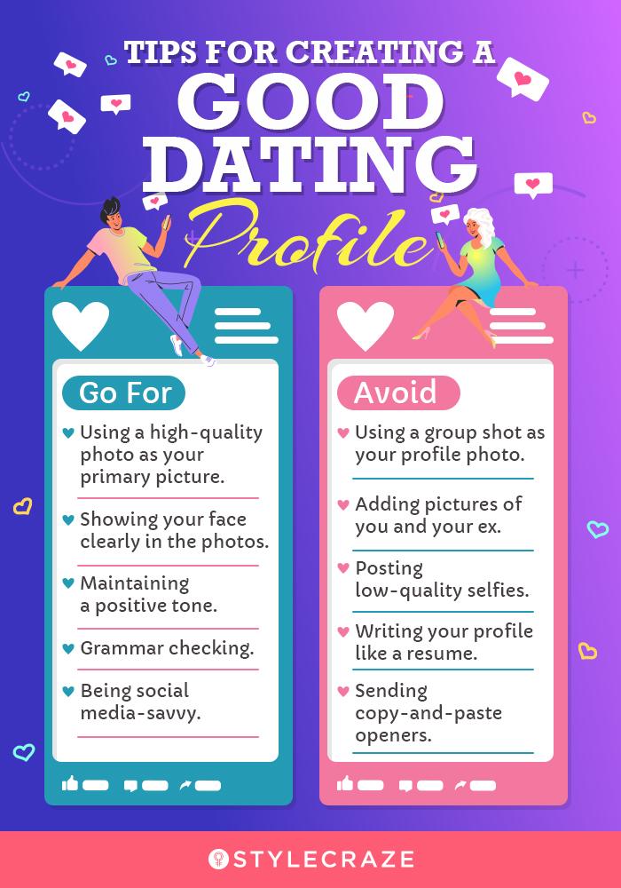 Exactly how to Communicate with Girls on SofiaDate.com? Exactly how to Communicate with Girls on SofiaDate.com?