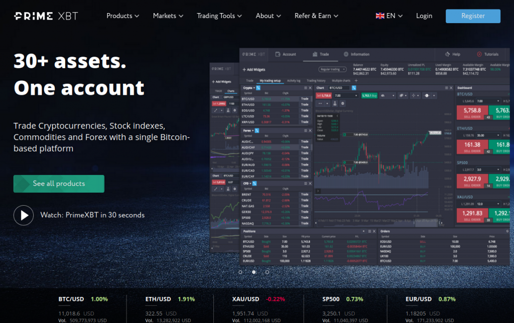 Unlocking the Potential of Trading with PrimeXBT Exchange Unlocking the Potential of Trading with PrimeXBT Exchange