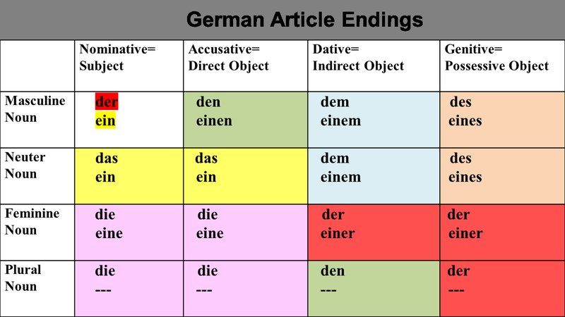 Locowin Casino Erfahrungen - Echte Spielerberichte und Testergebnisse