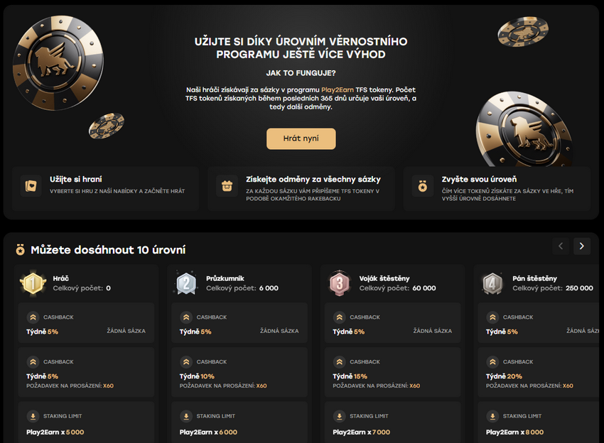 Fairspin Casino: Blokkjedebasert nettcasino